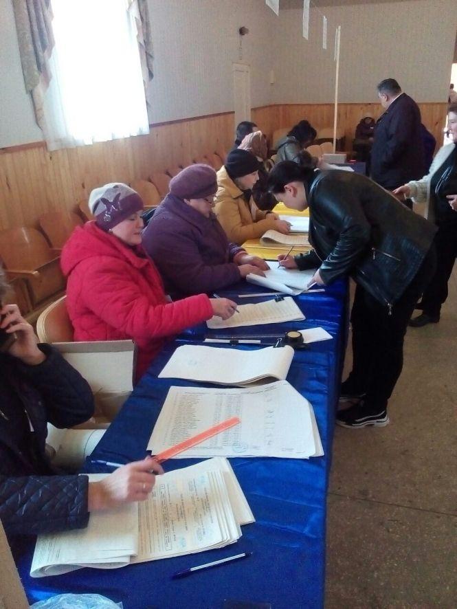 Новини Козятина - фото з Виборці в селі Козятин Виборці в селі Козятин, фото №8 на сайті 20minut.ua