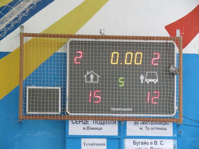 «Серце Поділля» за крок до фіналу: двічі переграло у дербі «МХП-Вінниця», фото №3 на сайті 20minut.ua