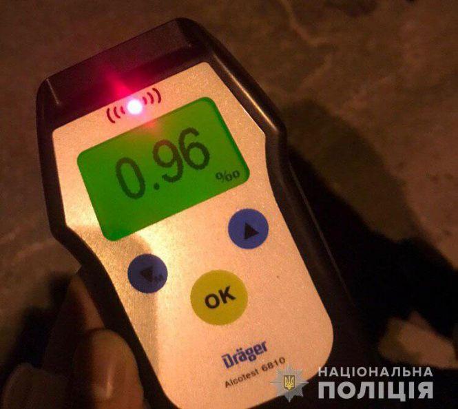 Новини Вінниці - фото з Погоня з сиренами та перестрілкою: на трасі копи зупинили п’яного водія Погоня з сиренами та перестрілкою: на трасі копи зупинили п’яного водія, фото №2 на сайті 20minut.ua