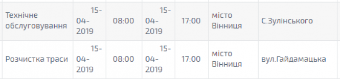 Новини Вінниці - фото з Завтра у Вінниці на дев'ять годин знеструмлять дві вулиці Завтра у Вінниці на дев'ять годин знеструмлять дві вулиці, фото №1 на сайті 20minut.ua