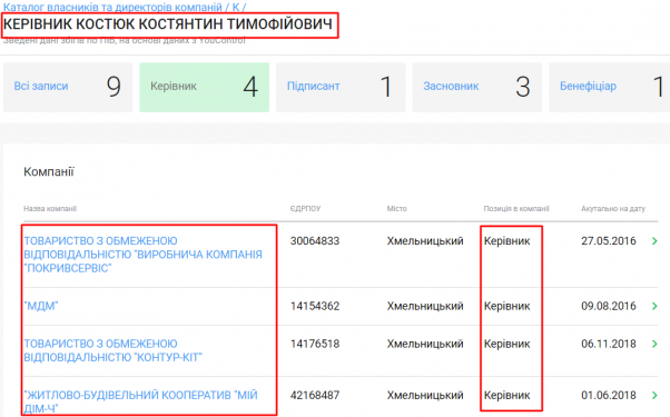 Новини Хмельницького - фото з Побиття школярів у Хмельницькому: що кажуть вчителі, батьки та поліція Побиття школярів у Хмельницькому: що кажуть вчителі, батьки та поліція, фото №3 на сайті vsim.ua