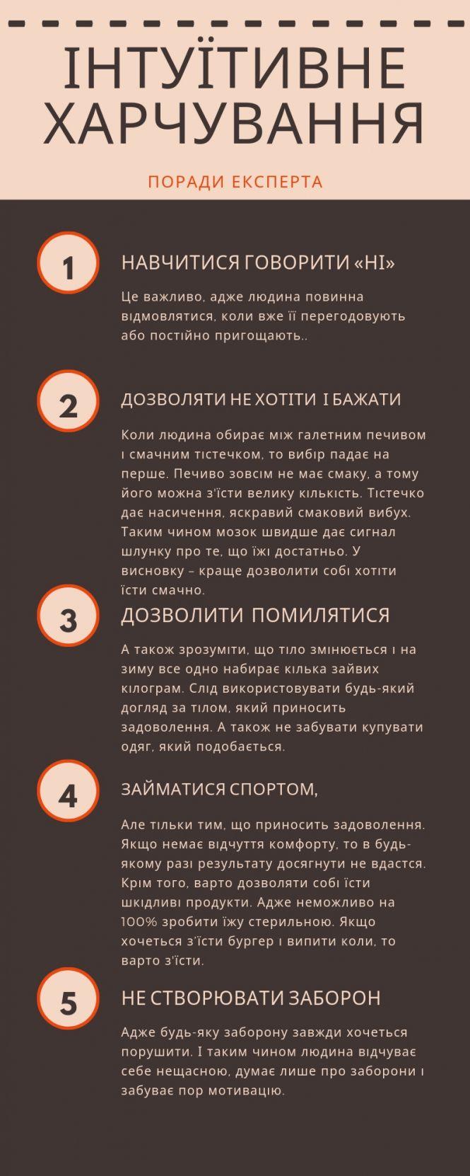 Які емоції заїдають люди та чи можна вечеряти після шостої. Розповідає гештальт-терапевт, фото №5 на сайті 20minut.ua