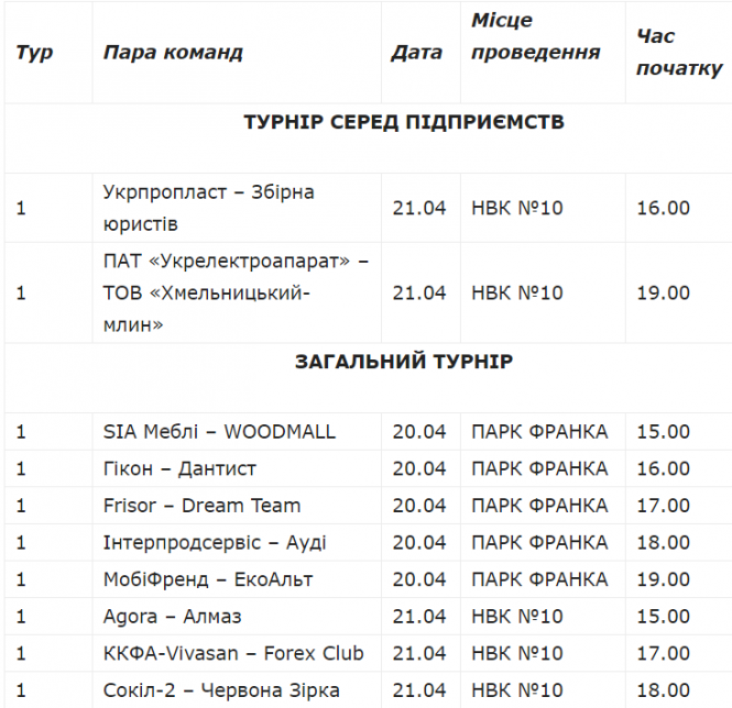 Новини Хмельницького - фото з ВСІМ Бізнес-ліга 2019: календар стартових матчів десятого сезону (20-21 квітня) ВСІМ Бізнес-ліга 2019: календар стартових матчів десятого сезону (20-21 квітня), фото №1 на сайті vsim.ua