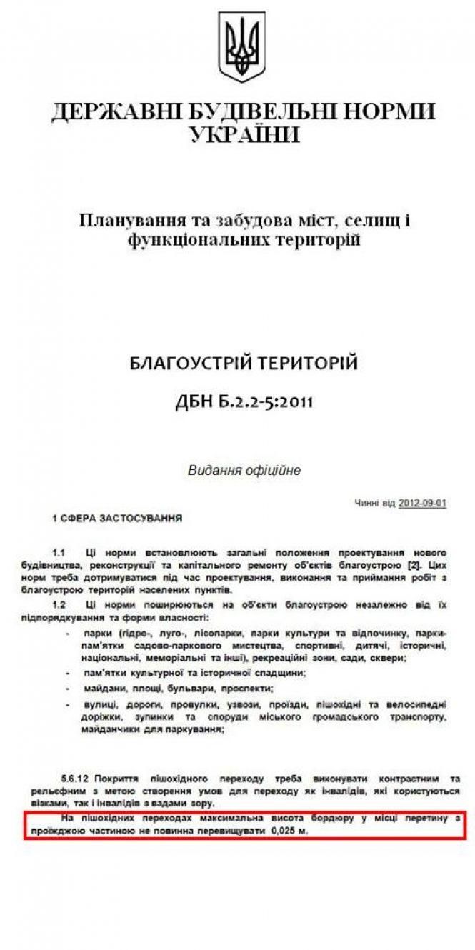 Новини Тернополя - фото з Чи не доведеться людям на візках «підскакувати», щоб заїхати на тротуар на Бандери Чи не доведеться людям на візках «підскакувати», щоб заїхати на тротуар на Бандери, фото №2 на сайті 20minut.ua