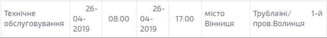 Дев'ять годин без світла. Кого завтра торкнуться планові відключення?, фото №1 на сайті 20minut.ua