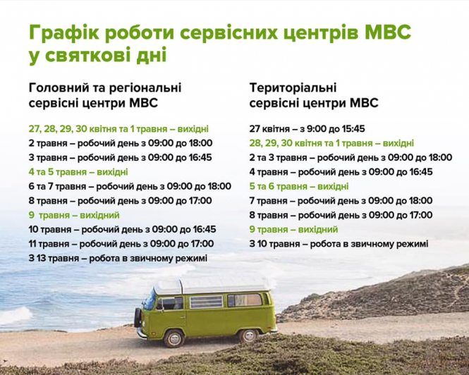 Плануйте візит заздалегідь: як працюватимуть сервісні центри МВС у Хмельницькому на свята, фото №1 на сайті vsim.ua