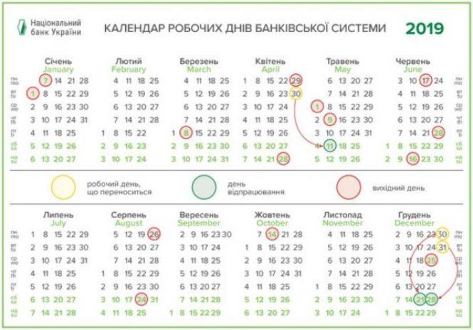 Новини Хмельницького - фото з Встигнути до вихідних: як працюватимуть банки в Україні на великодні свята Встигнути до вихідних: як працюватимуть банки в Україні на великодні свята, фото №1 на сайті vsim.ua