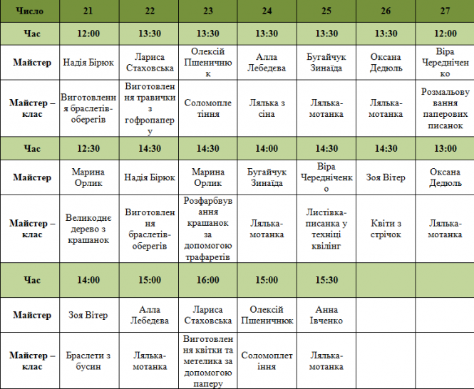 Новини Житомира - фото з На Михайлівській проходять майстер-класи до Великодня. Графік На Михайлівській проходять майстер-класи до Великодня. Графік, фото №1 на сайті 20minut.ua