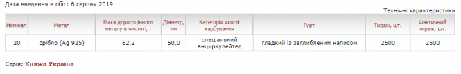 Новини Хмельницького - фото з Нацбанк ввів в обіг пам’ятну монету за 2 тисячі гривень: як вона виглядає Нацбанк ввів в обіг пам’ятну монету за 2 тисячі гривень: як вона виглядає, фото №1 на сайті vsim.ua