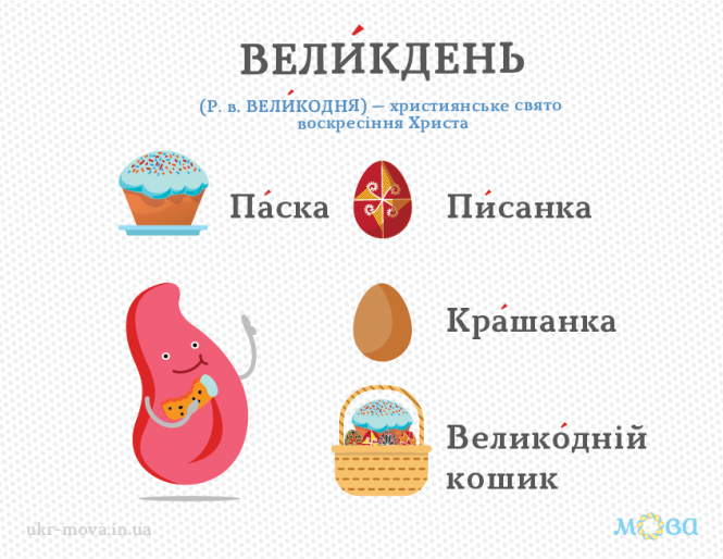 Новини Козятина - фото з Штраф за незнання — 11900 гривень. Закон про мову в цифрах Штраф за незнання — 11900 гривень. Закон про мову в цифрах, фото №2 на сайті 20minut.ua