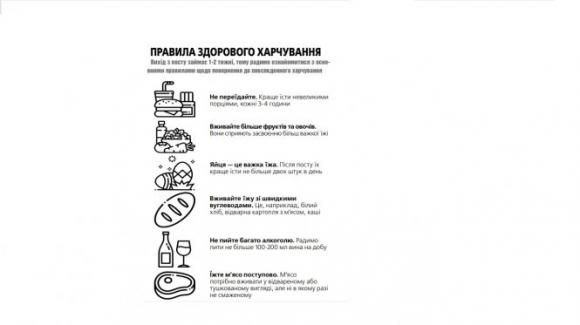 Правильне харчування після посту, фото №1 на сайті 20minut.ua