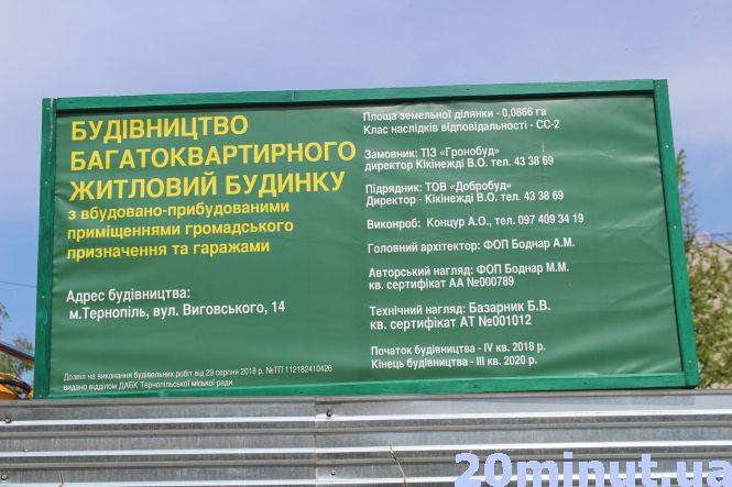 Новини Тернополя - фото з “А це взагалі законно?” Тернополяни скаржаться на брудні ріки, які текли поряд із забудовою на "Дружбі" “А це взагалі законно?” Тернополяни скаржаться на брудні ріки, які текли поряд із забудовою на "Дружбі", фото №2 на сайті 20minut.ua