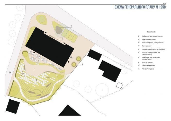 Новини Хмельницького - фото з Кав’ярня та амфітеатр: у Хмельницькому хочуть відновити 90-річну будівлю Кав’ярня та амфітеатр: у Хмельницькому хочуть відновити 90-річну будівлю, фото №1 на сайті vsim.ua