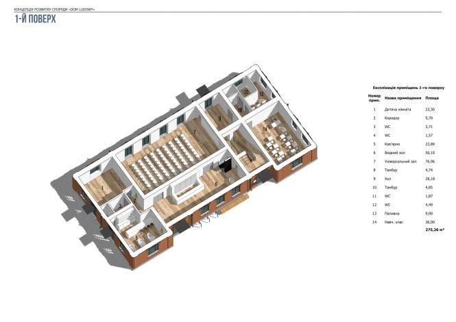 Новини Хмельницького - фото з Кав’ярня та амфітеатр: у Хмельницькому хочуть відновити 90-річну будівлю Кав’ярня та амфітеатр: у Хмельницькому хочуть відновити 90-річну будівлю, фото №2 на сайті vsim.ua