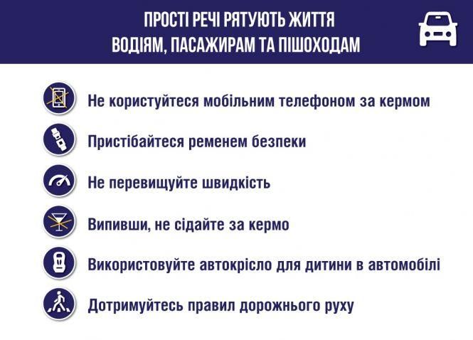 Моторошні цифри ДТП по Україні: як попередити аварії на дорогах?, фото №1 на сайті 20minut.ua
