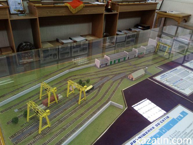 Новини Козятина - фото з Якою була залізниця 86 років тому — покажуть в музеї депо Якою була залізниця 86 років тому — покажуть в музеї депо, фото №4 на сайті 20minut.ua