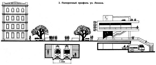 Вінницьке метро: 55 років тому пропонували пустити трамвай під землею, фото №2 на сайті 20minut.ua