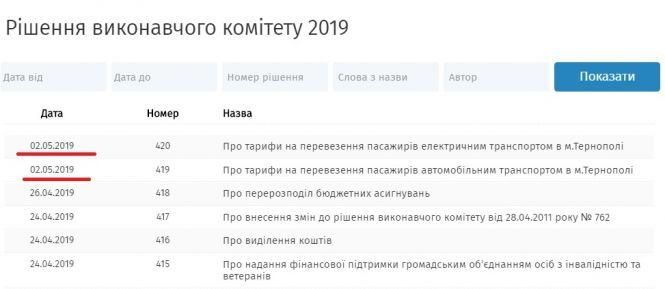 Нові-старі тарифи на проїзд: у міській раді "під шумок" прийняли чергові рішення, фото №2 на сайті 20minut.ua