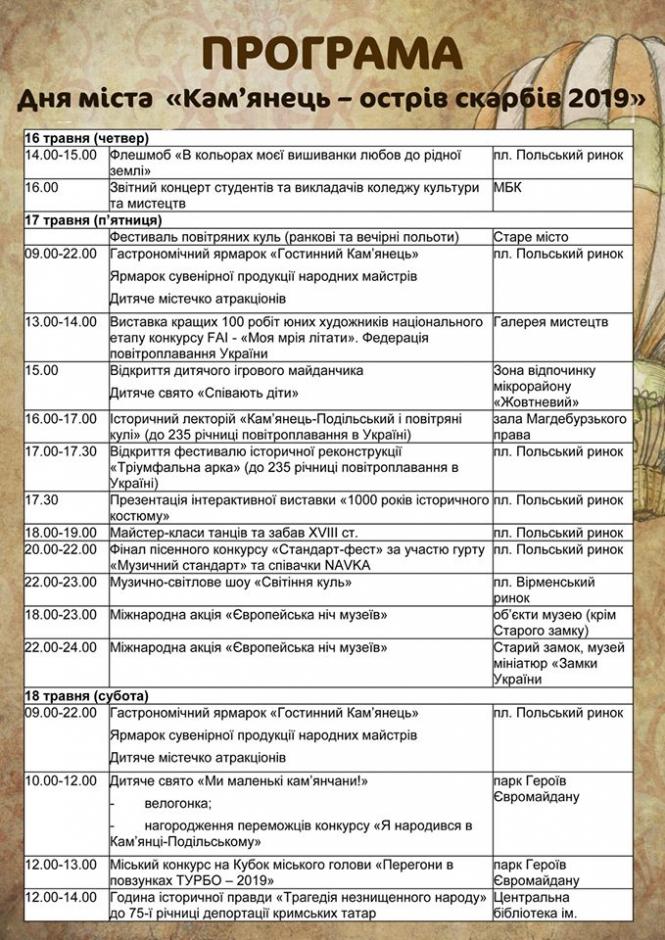 Як Кам’янець святкуватиме День міста у 2019 (ПРОГРАМА), фото №1 на сайті 20minut.ua