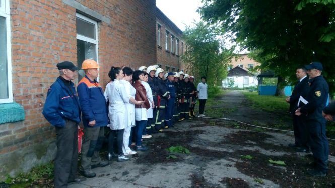 Новини Козятина - фото з Як у Козятині перевіряли техногенну безпеку, гасили пожежу та рятували потерпілих Як у Козятині перевіряли техногенну безпеку, гасили пожежу та рятували потерпілих, фото №2 на сайті 20minut.ua