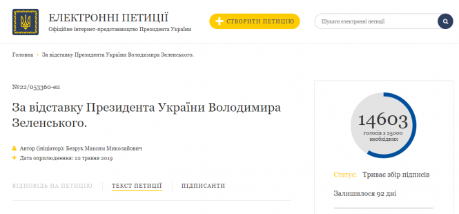 Новини Хмельницького - фото з З'явилась петиція про відставку Зеленського: вже є понад 14 тисяч голосів