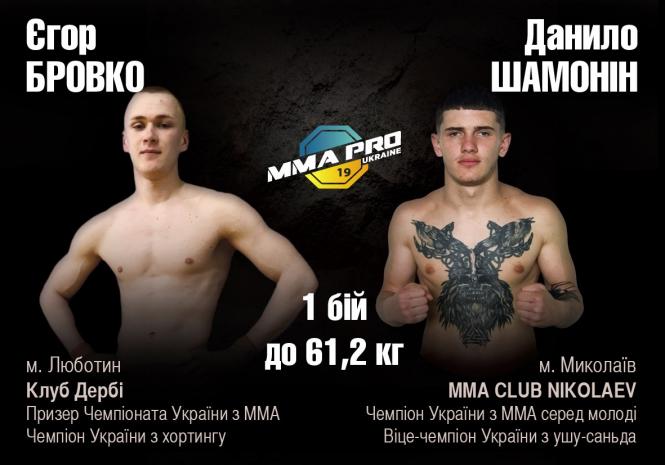 Новини Кам'янця-Подільського - фото з Бійцівський клуб  Бійцівський клуб "Гуни" опублікував файткард бійців ММА "Битва в Фортеці-IV", фото №2 на сайті 20minut.ua