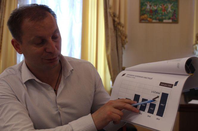 «Чотири роки на посаді голови ОДА – це Кембридж» : Степан Барна розповів, що бере із собою, фото №1 на сайті 20minut.ua