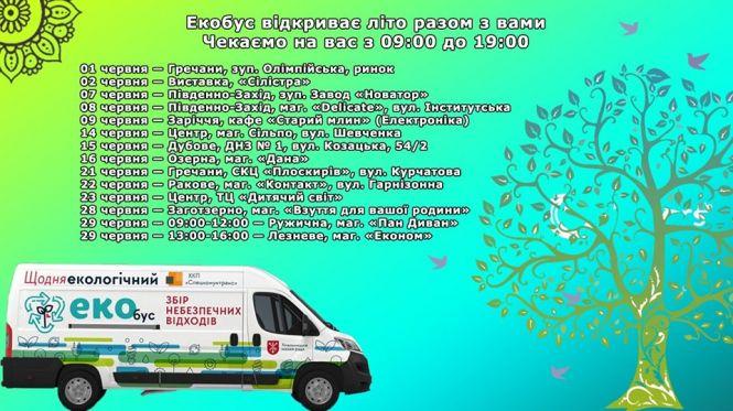 Здаємо сміття на утилізацію. Коли і де екобус чекатиме хмельничан у червні (ГРАФІК), фото №1 на сайті vsim.ua