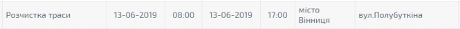 Новини Вінниці - фото з Дев'ять годин без світла. Кого завтра торкнуться планові відключення? Дев'ять годин без світла. Кого завтра торкнуться планові відключення?, фото №1 на сайті 20minut.ua