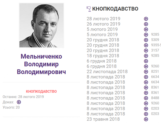 Новини Хмельницького - фото з З’явився ще один офіційний кандидат в нардепи від Хмельниччини. Він - екс-регіонал З’явився ще один офіційний кандидат в нардепи від Хмельниччини. Він - екс-регіонал, фото №1 на сайті vsim.ua