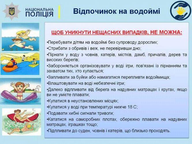 Новини Тернополя - фото з Перегляньте відео самі і покажіть дітям, аби канікули були безпечними