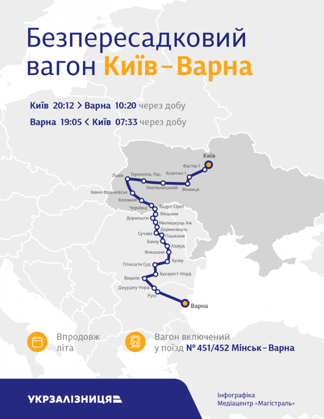 Новини Хмельницького - фото з З Хмельницького почав курсувати потяг до Болгарії З Хмельницького почав курсувати потяг до Болгарії, фото №1 на сайті vsim.ua