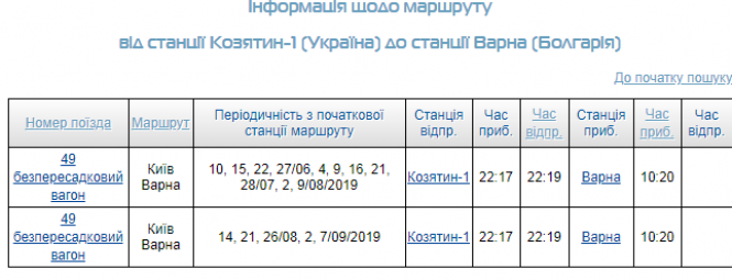 До Болгарії через Козятин: маршрут руху літнього потягу зі станції Козятин-1, фото №1 на сайті 20minut.ua