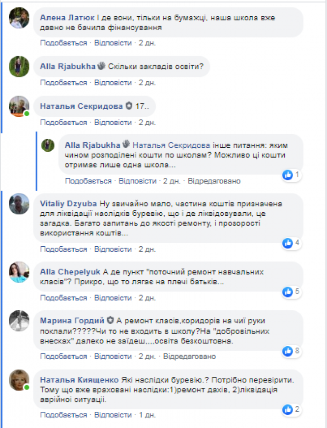 Новини Кам'янця-Подільського - фото з На ремонт 17 шкіл Кам'янця передбачено понад 1 мільйон 500 тисяч гривень На ремонт 17 шкіл Кам'янця передбачено понад 1 мільйон 500 тисяч гривень, фото №2 на сайті 20minut.ua