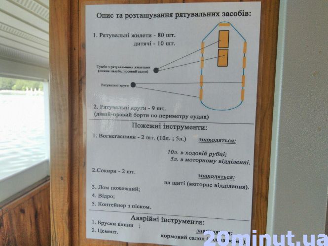 Чи безпечні теплохідні прогулянки Тернопільським ставом, фото №3 на сайті 20minut.ua