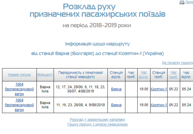 До Болгарії через Козятин: маршрут руху літнього потягу зі станції Козятин-1, фото №2 на сайті 20minut.ua