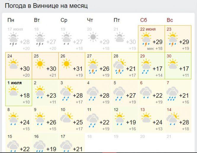 Новини Вінниці - фото з Сильні дощі та пекельна спека: синоптики розповіли про погоду в липні Сильні дощі та пекельна спека: синоптики розповіли про погоду в липні, фото №1 на сайті 20minut.ua