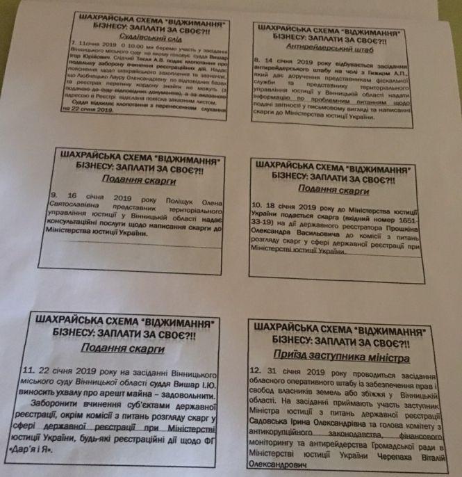 Новини Вінниці - фото з Стережіть поле, його можуть спалити. Попередження фермерам, яким знищили три авто Стережіть поле, його можуть спалити. Попередження фермерам, яким знищили три авто, фото №2 на сайті 20minut.ua