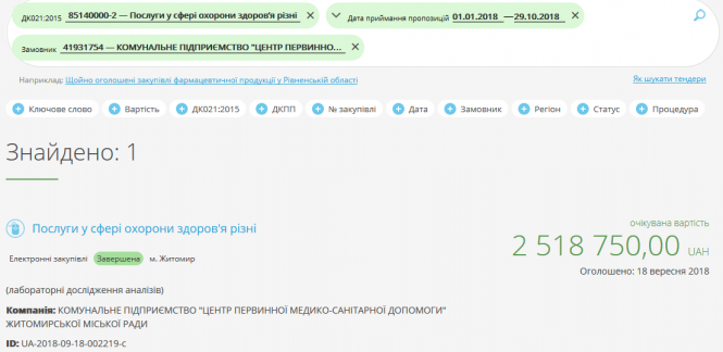 Новини Житомира - фото з Біль в обмін на мільйони: хто заробляє на медичних аналізах в Житомирі Біль в обмін на мільйони: хто заробляє на медичних аналізах в Житомирі, фото №2 на сайті 20minut.ua