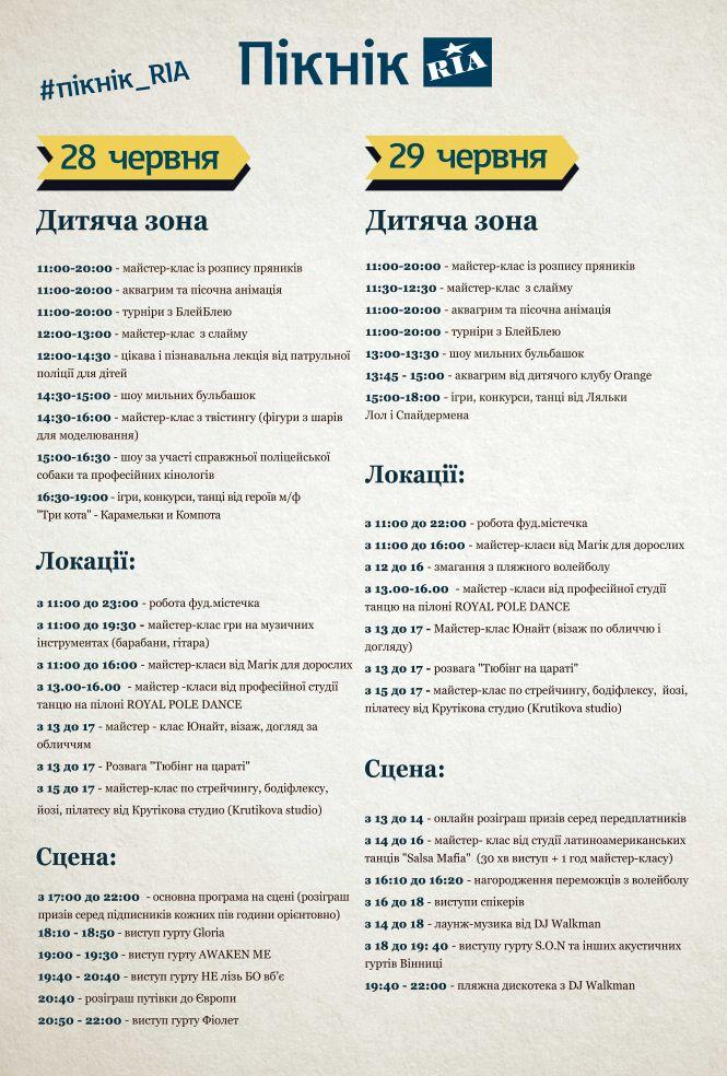 Пікнік RIA – два дні смачного і цікавого (програма святкування), фото №1 на сайті 20minut.ua