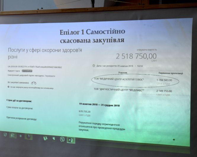 Новини Житомира - фото з Реформована медицина у Житомирі під сімейні заробітки родини екс-заступника міністра охорони здоров’я Реформована медицина у Житомирі під сімейні заробітки родини екс-заступника міністра охорони здоров’я, фото №2 на сайті 20minut.ua