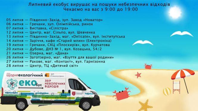 Утилізуємо сміття. Куди у Хмельницькому та коли приїде екобус у липні (ГРАФІК), фото №1 на сайті vsim.ua