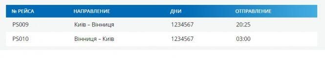Автобус «МАУ» возить пасажирів між Вінницею та Борисполем, фото №1 на сайті 20minut.ua