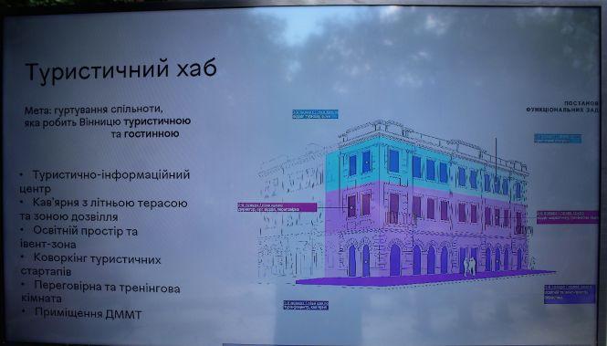 Новини Вінниці - фото з На Соборній хочуть створити «Туристичний хаб». Що в ньому буде? На Соборній хочуть створити «Туристичний хаб». Що в ньому буде?, фото №1 на сайті 20minut.ua