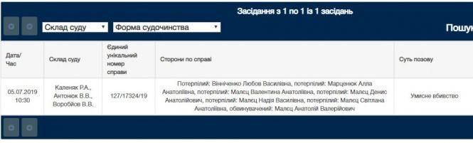 Новини Вінниці - фото з Почали слухати справу про вбивство на Академічному. Засідання закрите, запросили присяжних Почали слухати справу про вбивство на Академічному. Засідання закрите, запросили присяжних, фото №1 на сайті 20minut.ua