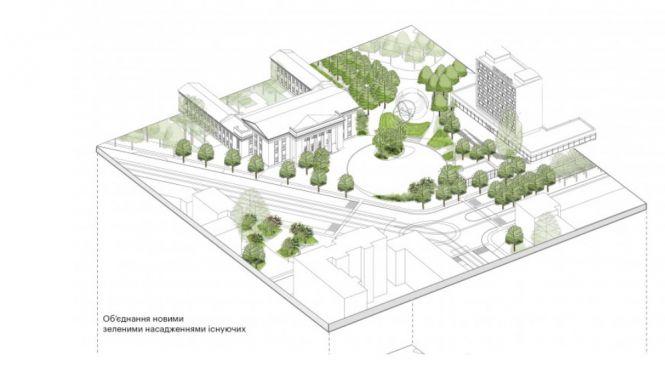 Новини Вінниці - фото з Кияни опублікували проект нової площі між Будинком офіцерів та «Ювілейним» Кияни опублікували проект нової площі між Будинком офіцерів та «Ювілейним», фото №3 на сайті 20minut.ua