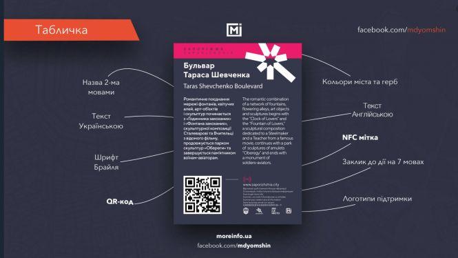 Харків’яни пропонують Вінниці туристичні таблички з QR-кодами, фото №2 на сайті 20minut.ua