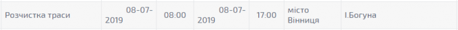 Дев'ять годин без світла. Кого завтра торкнуться планові відключення?, фото №1 на сайті 20minut.ua
