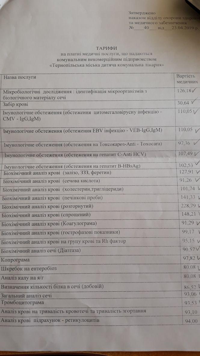 Новини Тернополя - фото з "Щоб потрапити у Тернополі до лікаря через "живу чергу", треба заплатити". Чи справді це так? "Щоб потрапити у Тернополі до лікаря через "живу чергу", треба заплатити". Чи справді це так?, фото №2 на сайті 20minut.ua