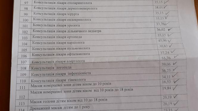 Новини Тернополя - фото з "Щоб потрапити у Тернополі до лікаря через "живу чергу", треба заплатити". Чи справді це так? "Щоб потрапити у Тернополі до лікаря через "живу чергу", треба заплатити". Чи справді це так?, фото №1 на сайті 20minut.ua